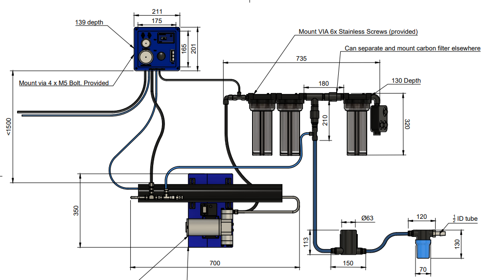 LEDI modular kits